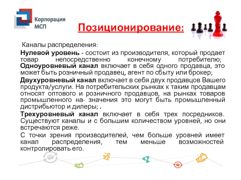 Заказчик или другие покупатели конечной продукции проекта