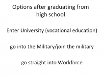 Options after graduating from high school