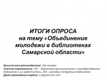 ИТОГИ ОПРОСА на тему Объединение молодежи в библиотеках Самарской области