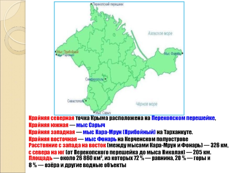 Карта крыма крайние точки