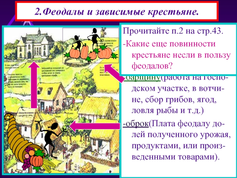 Что являлось платой крестьян за пользование землей. Средневековая деревня крестьян и феодалов. Феодал и зависимые крестьяне. Средневековая деревня схема. Феодалы в средние века.