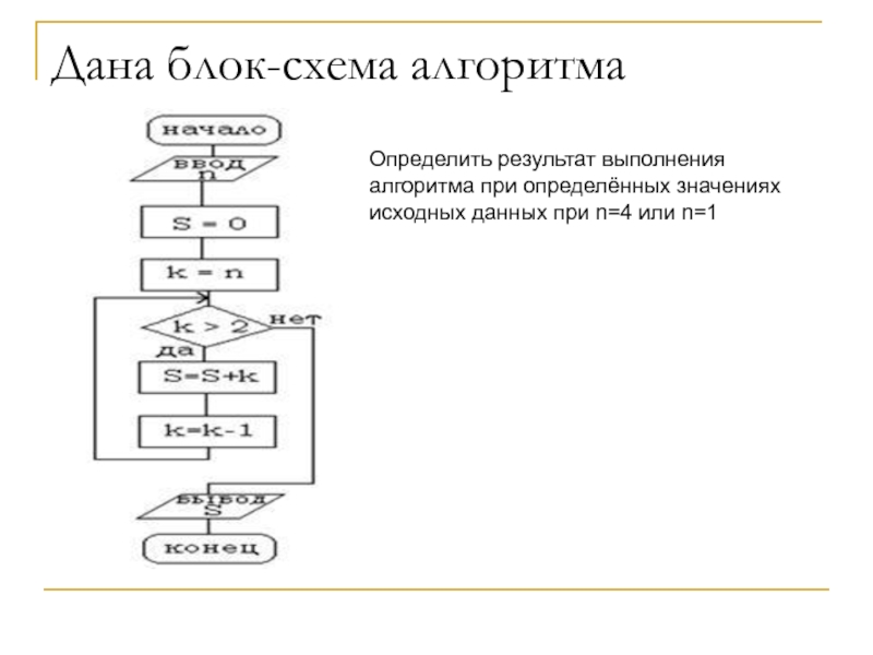 Даны схемы. Исходные данные в блок схеме. Дана блок схема алгоритма. Определите результат выполнения алгоритма. Блок схема выполнения алгоритмизации.