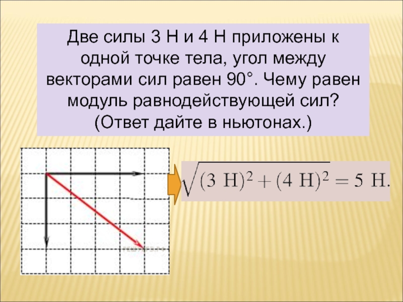 На рисунке показаны три силы действующие на материальную точку каков модуль равнодействующей силы