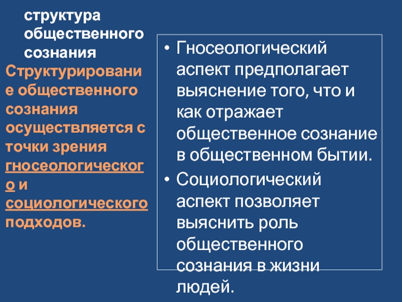 Индивидуальное и общественное сознание презентация