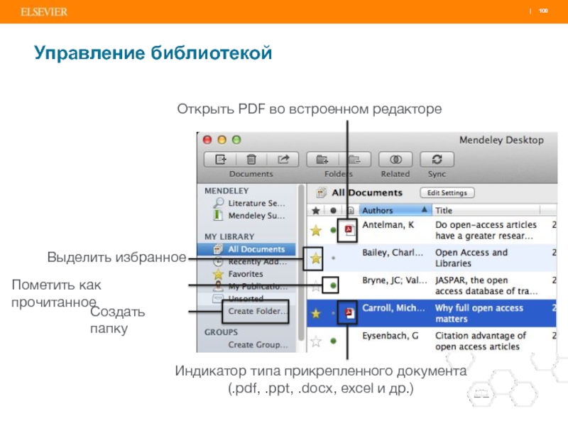 Как открыт pdf. Управление библиотекой. Функции управления библиотекой. Как выделить избранное. Пометить как прочитанное.