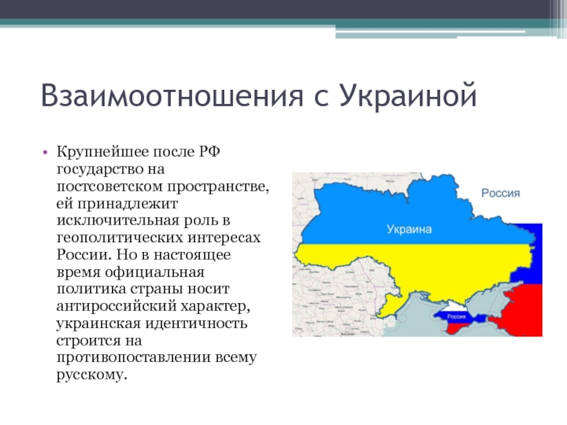 Постсоветское пространство презентация