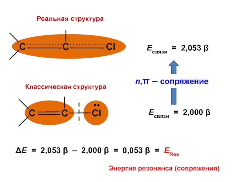 Реальная структура. Классическая структура связей. Структура c2h2. C2h2 строение. Состав строение c,CL.