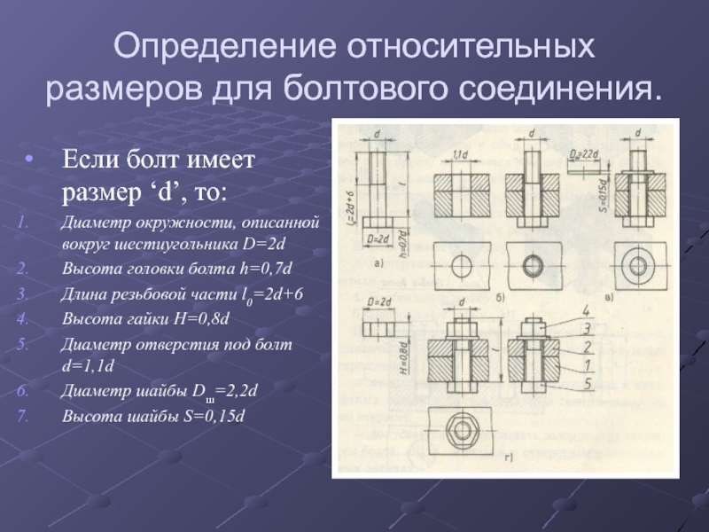 Относительные размеры и расчетные формулы для построения чертежа болтового соединения