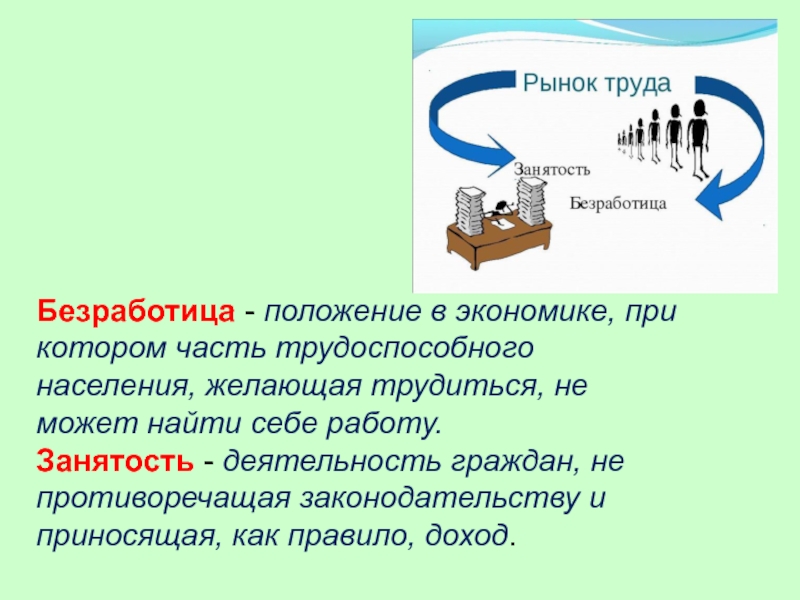 Рынок труда безработица презентация 8 класс