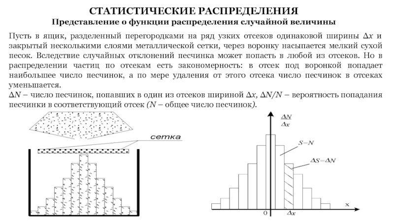 Одинаковой ширины. Статистические распределения функция распределения. Статистическая функция распределения. Статическая функция распределения. Статистическое распределение случайной величины.