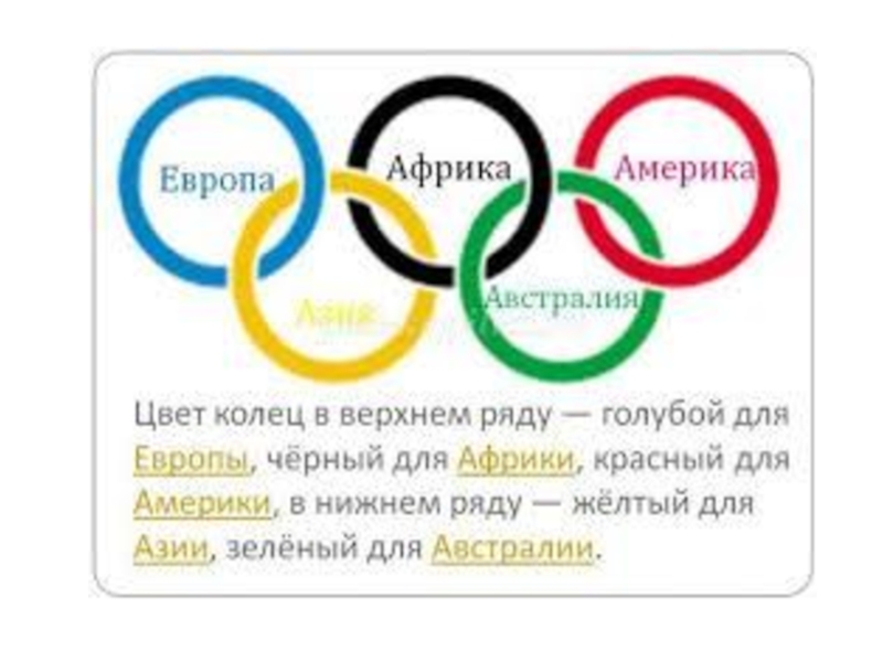 Цвета олимпийских колец. Цвета олимпийского флага. Олимпийские кольца по цветам. Олимпийский флаг Размеры. Какого цвета флаг Олимпийских игр.