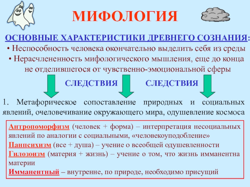 Топоров в н о структуре романа достоевского в связи с архаическими схемами мифологического мышления