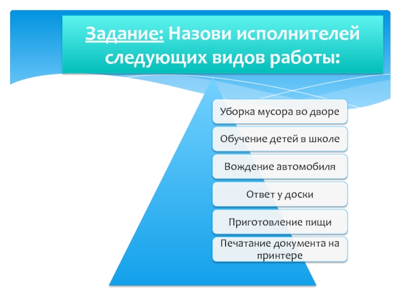 Следующего исполнителя. Назовите исполнителей следующих видов работы уборки мусора. Назовите исполнителей следующих видов работы уборки. Назовите исполнителей следующих видов работы для детей. Исполнители для следующих видов работ.