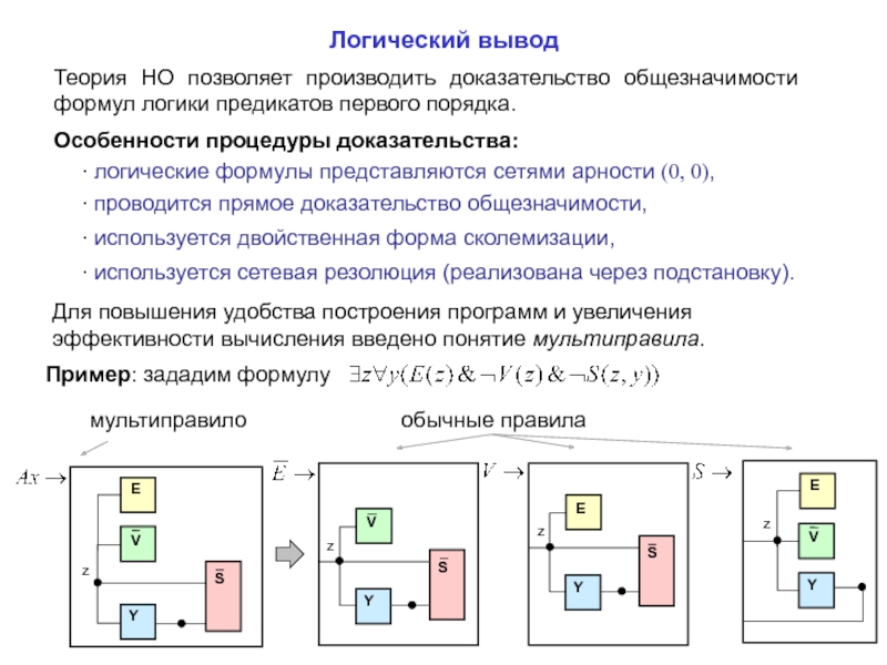 Логическое программирование. Логические языки программирования. Логические языки программирования примеры. Логическая система программирования. Логическое программирование примеры.