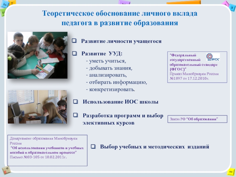 Использование учебника в учебном процессе. Теоретическое обоснование программы это.