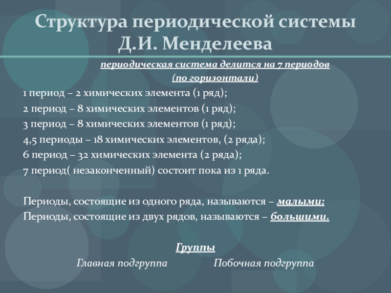 Строение периодической системы д и менделеева. Строение периодической системы элементов Менделеева. Структура периодической таблицы химических элементов. Структура периодической системы д.и.Менделеева. Структура периодической системы химических элементов группы.