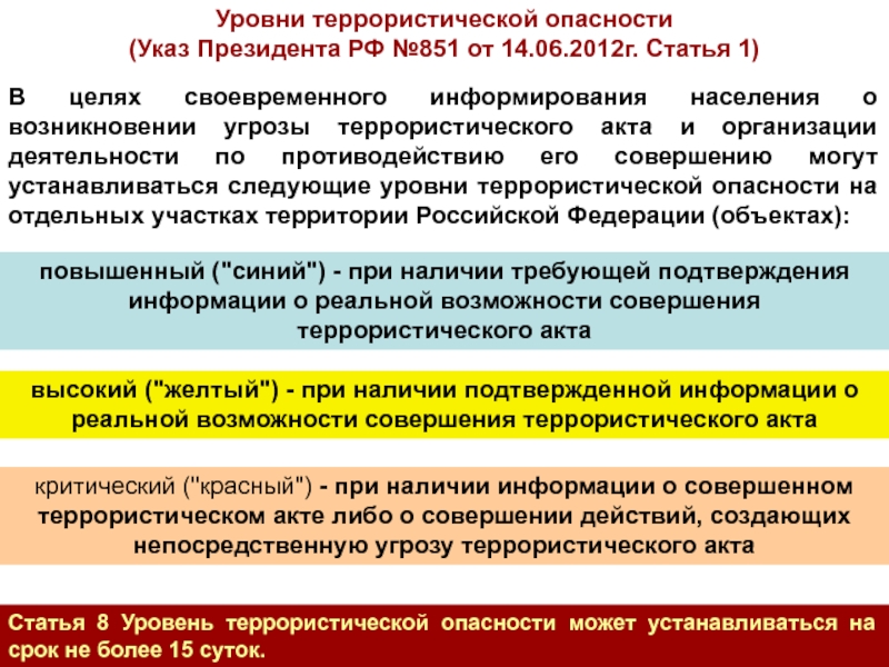 План мероприятий при установлении уровней опасности кии