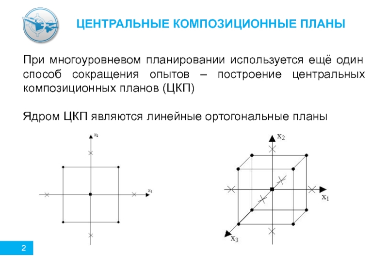 План бокса бенкина для 3 факторов