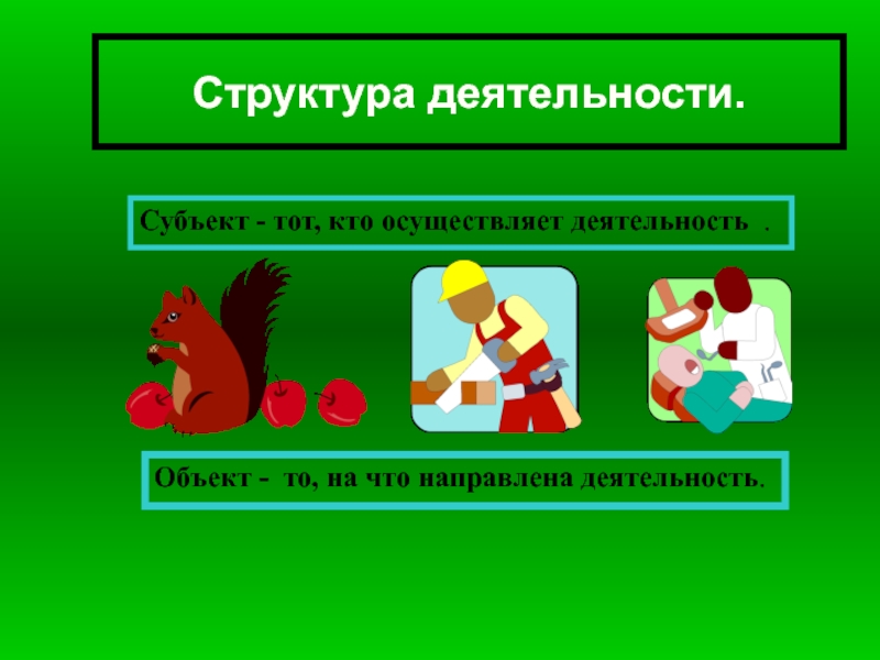 Субъект это то на что направлена деятельность. Структура деятельности Обществознание 6 класс. Тот кто осуществляет деятельность. Объект деятельности это. Рисунок на тему достоинство.