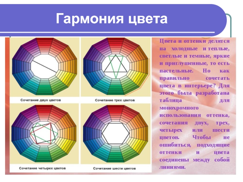 Технология цвета. Гармоничность цветов. Гармония цвета. Типы цветовых гармоний. Гармония трех цветов.