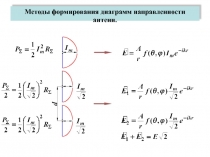 Методы формирования диаграмм направленности антенн