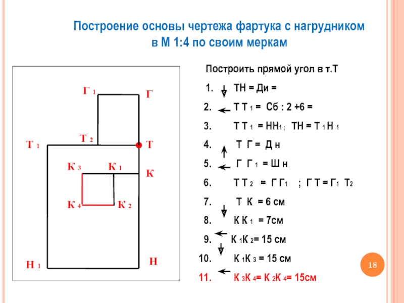 Чертеж следует читать в определенной последовательности