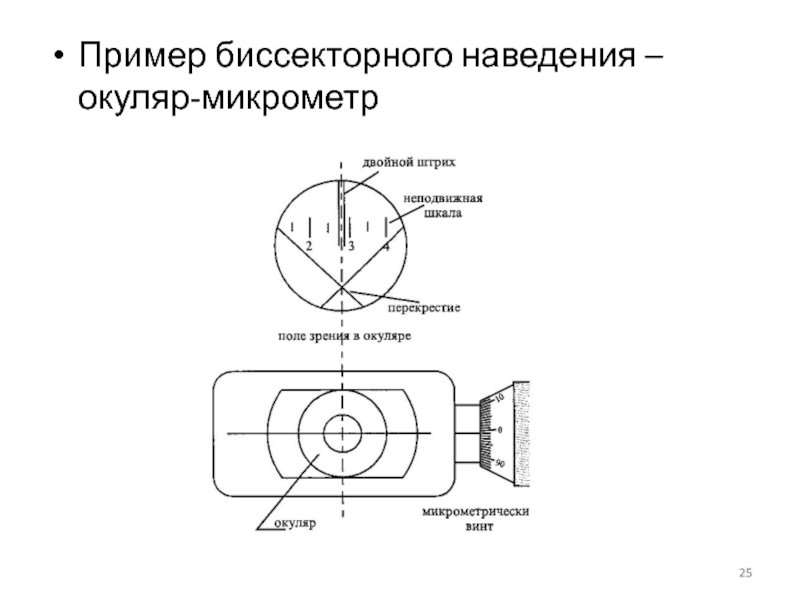 Свойства зрения