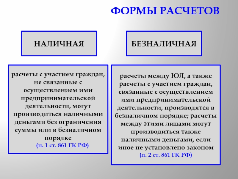 Система денежных расчетов презентация