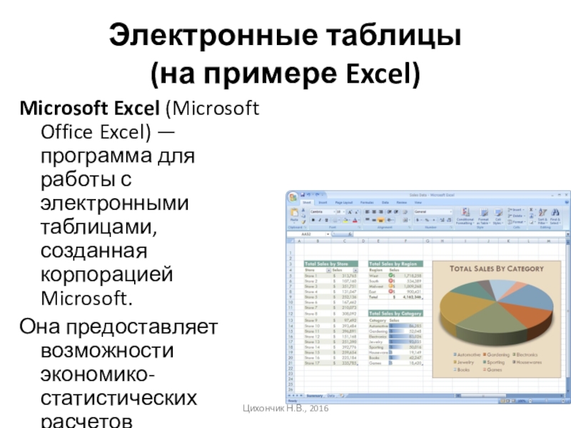 Области применения электронных таблиц создание изображений