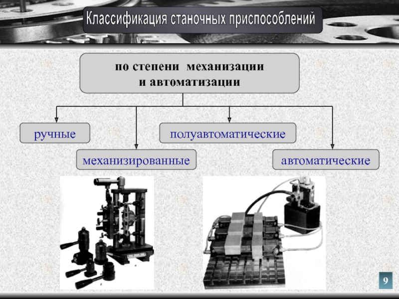 Автоматические методы. По степени механизации и автоматизации. По степени механизации и автоматизации производства. Этапы механизации и автоматизации. Производственный процесс по степени автоматизации.