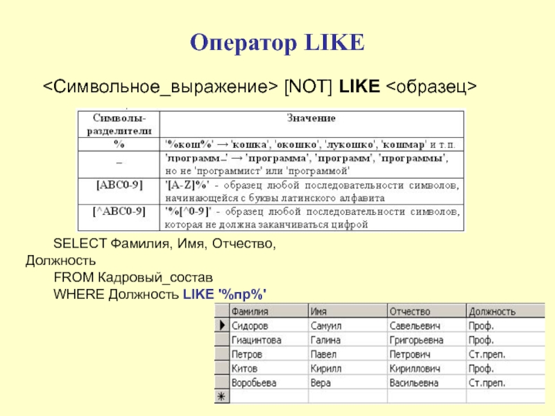 Операторы манипулирования данными в sql презентация