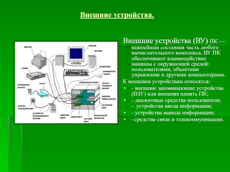 Составная часть презентации