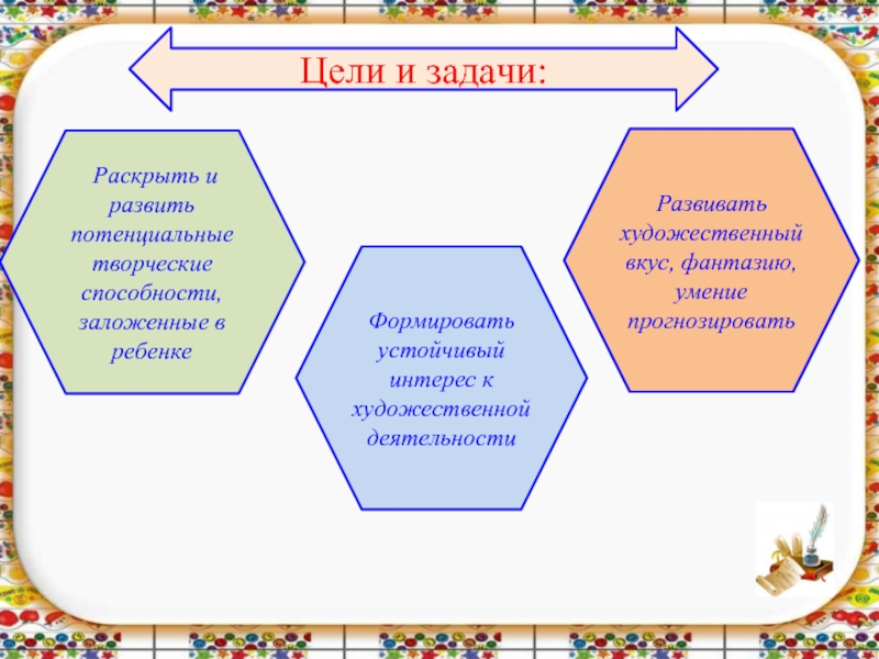 Творческое развитие младших школьников. Творческие способности во внеурочной деятельности. Условия развития творческого потенциала школьников. Творческая деятельность во внеурочной деятельности. Развитие творческого потенциала младших школьников.