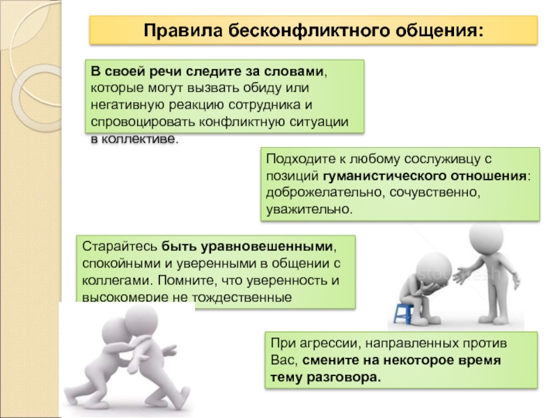 Сайты общения регистрация. Правила неконыликтного общения. Бесконфликтные правила. Правила бесконфликтного общения. Способы бесконфликтного общения и саморегуляции.