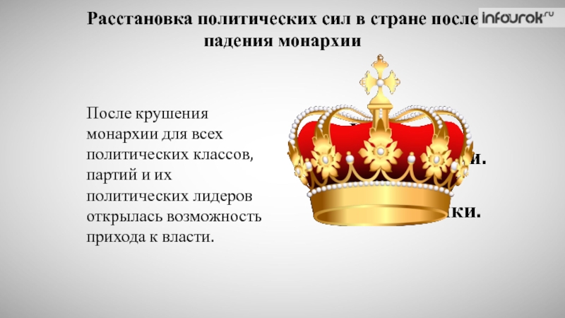 Политическое развитие монархии. Расстановка политических сил после свержения самодержавия. Самодержавие презентация. Политические силы в свержении самодержавия. Расстановка классово-политических сил после свержения самодержавия..