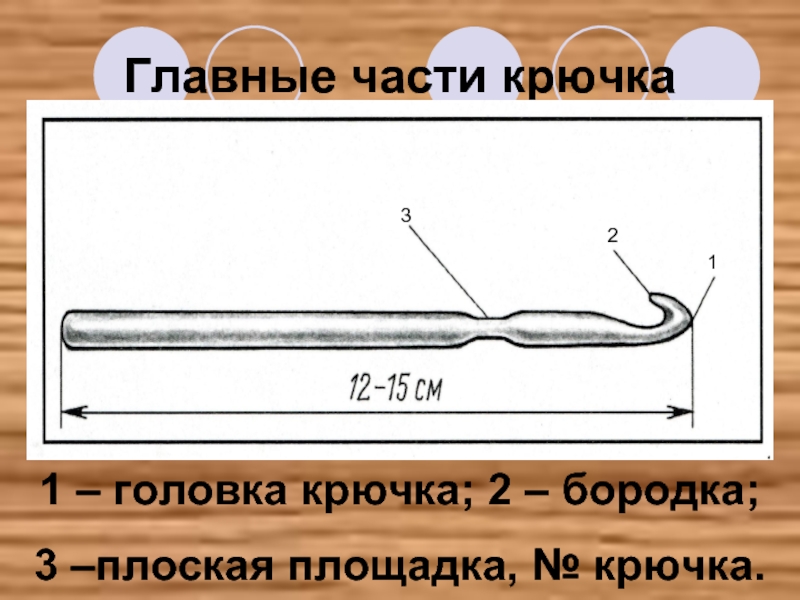 Главные части крючка3211 – головка крючка; 2 – бородка; 3 –плоская площадка, № крючка.
