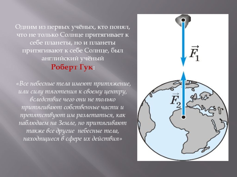 Луна притягивает землю с силой. Солнце притягивает к себе планеты. Земля притягивает к себе солнце. Солнце притягивается к земле. Роберт Гук закон Всемирного тяготения.