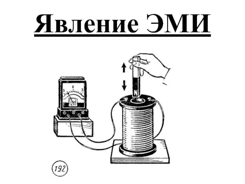 Поясните рисунками и опишите эксперименты в которых обнаруживается явление электромагнитной индукции