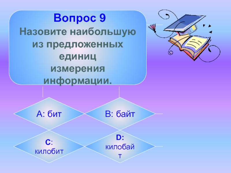 Как называется наибольшая единица