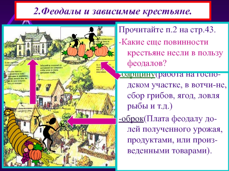 Феодалы и крестьяне. Средневековая деревня крестьян и феодалов. Феодал и зависимые крестьяне. Зависимые крестьяне в средневековье. Крестьян феодалы зависимых крестьян.