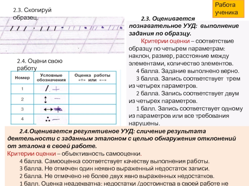 Запись копированием