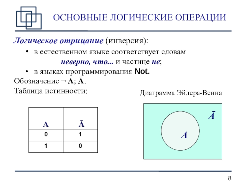 Логика 10 класс информатика презентация