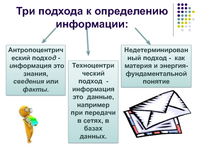 Подходы к понятию и измерению информации презентация