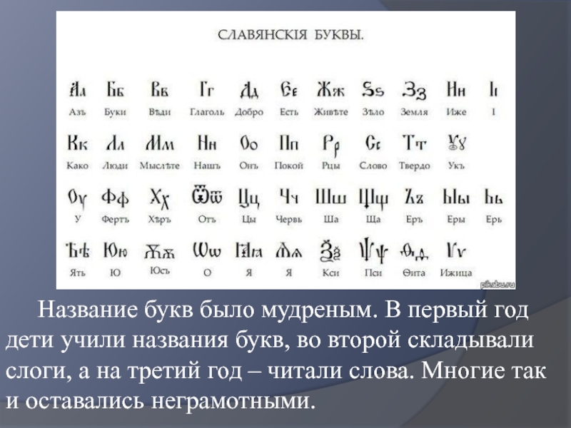 Устаревшее название буквы 6