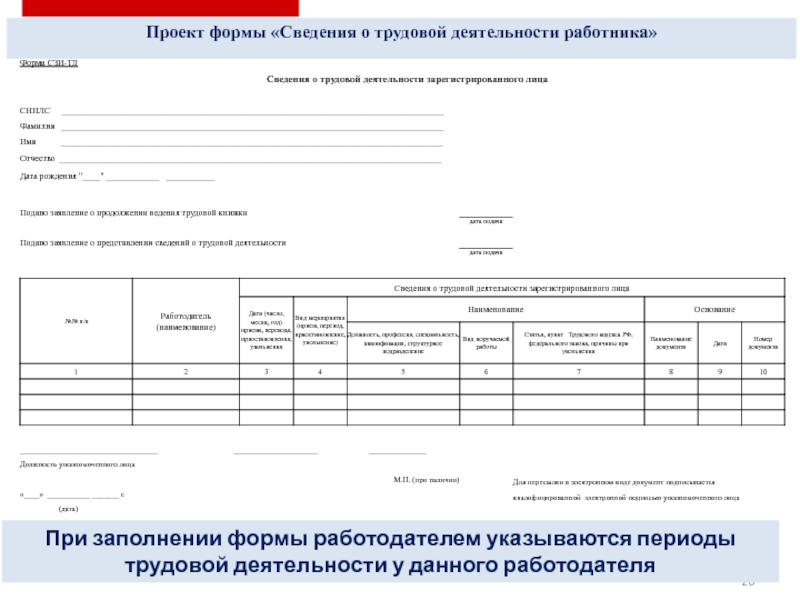 Проводится при заполнении. Форма работодателя. Сведения о трудовой деятельности работников. Сведения о состоянии трудовой деятельности. Как выглядят сведения о трудовой деятельности в электронном виде.