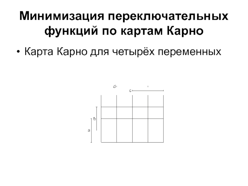 Минимизировать функцию картами карно. Минимизация переключательных функций. Минимизация функции по карте Карно. Минимизирующая карта для 4 переменных. Минимизация переключательных функций пример.