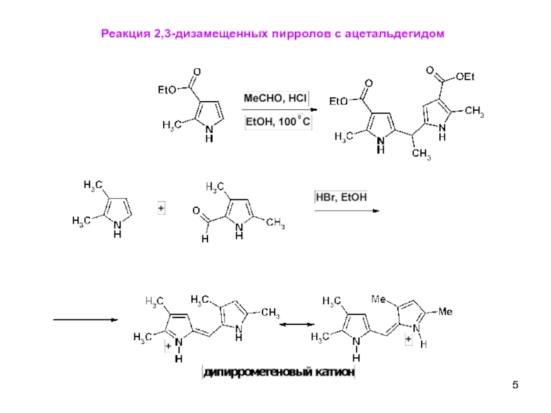 Пятерка реакции. Строфантин реакции подлинности. Реакция Пассерини механизм. Строфантин к качественные реакции. Пиррол реакции.