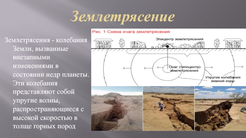 Колебания земли. Землетрясение колебания. Частота колебаний земли. Землетрясение колебание почвы.