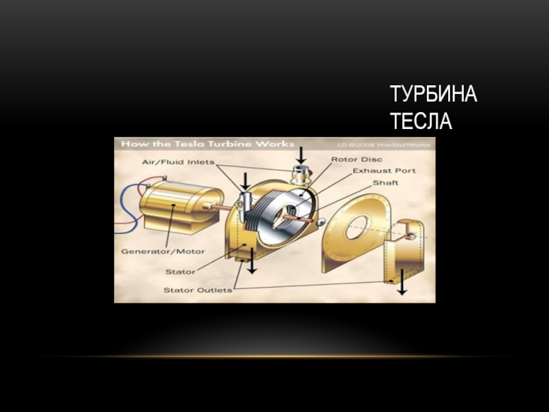 Турбина тесла принцип работы