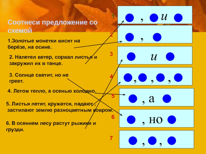 Запятая береза. Сотнеси СХ ему предложение. Соотнесите схемы и предложения. Соотнеси предложение со схемой золотые монетки. Соотнеси предложение со схемой.